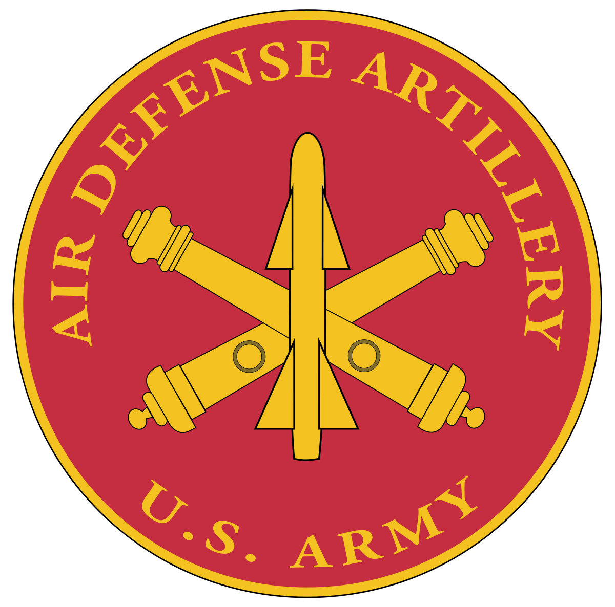 Air Defense Artillery 