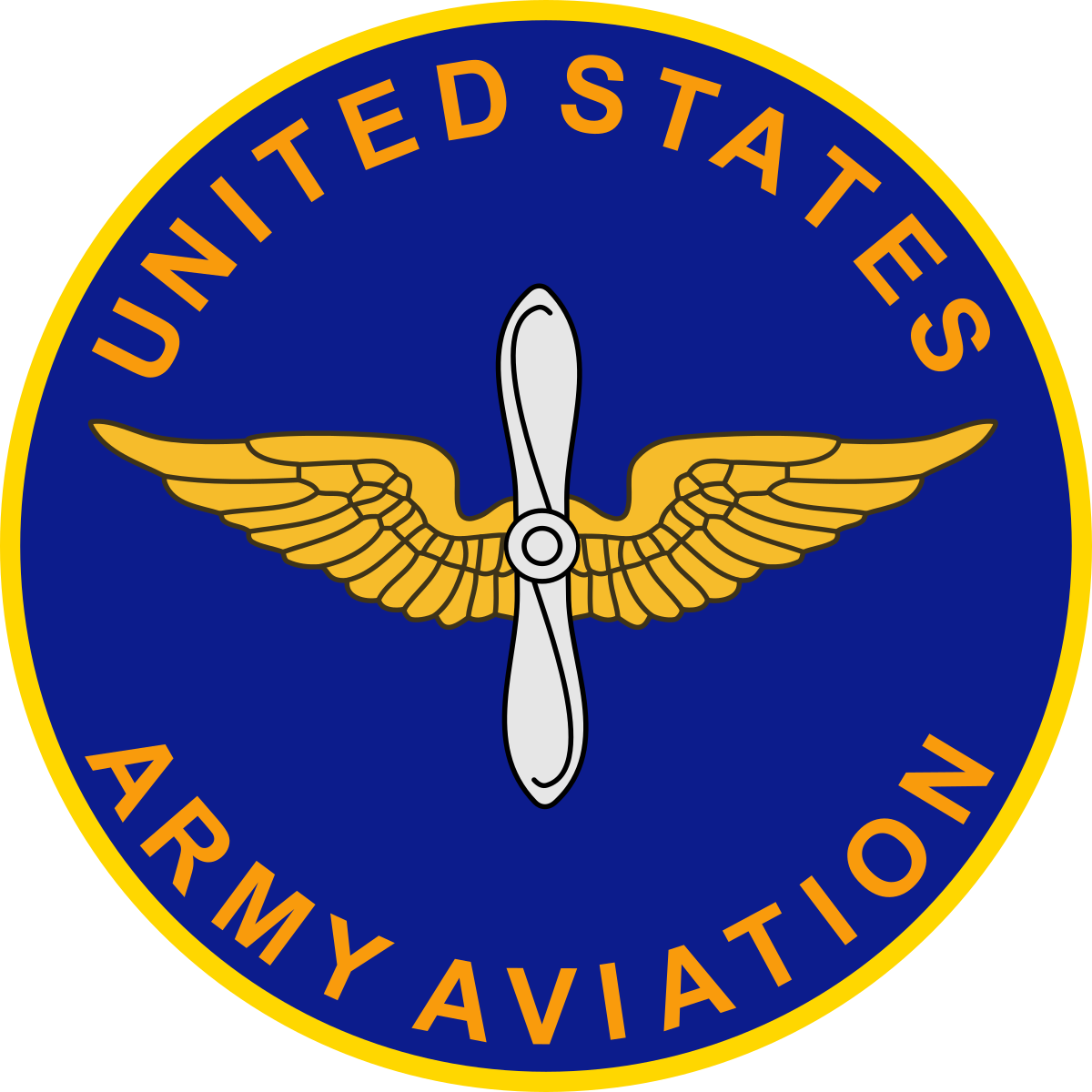 Army Aviation